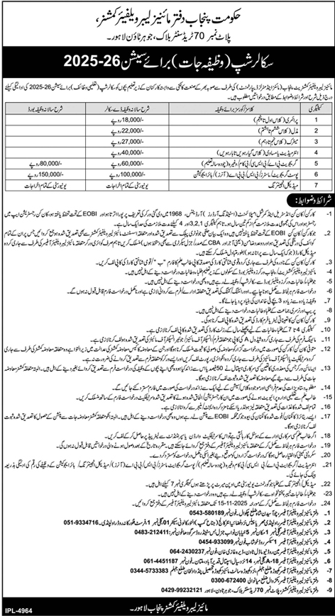 Mines Labour Welfare Department Lahore Admission